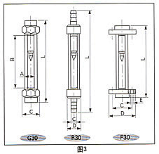 G、R、F系列玻璃转子流量计