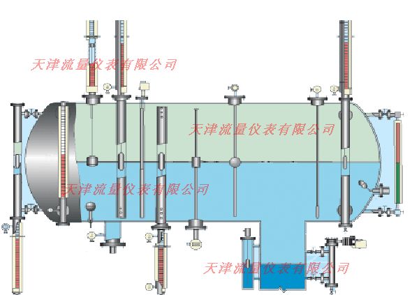 磁翻转液位计典型产品