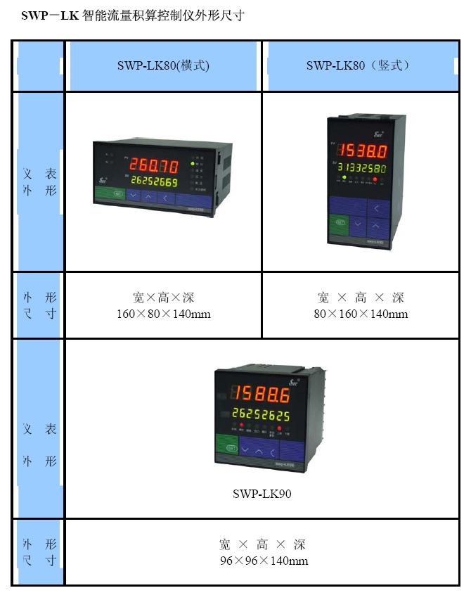 SWP-LK智能流量积算控制仪